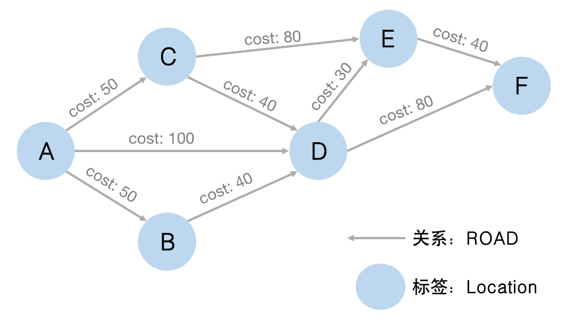 path finding example